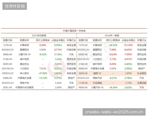 李国旭的压迫与转换战术激活全队，斯坦丘在中路的调度作用至关重要。